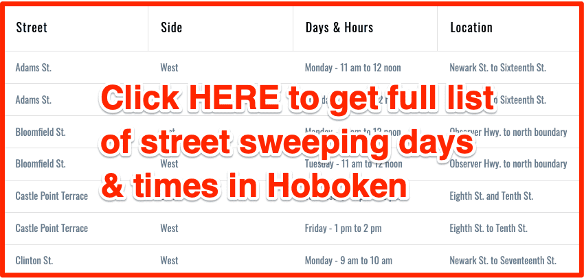 Hoboken Street Cleaning 2022 (Schedule, Map, Holidays, Tickets)